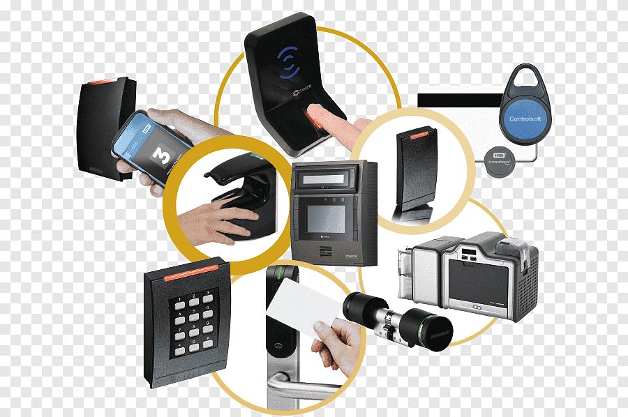 category - Access Control